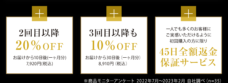 MIRANEST|皮膚トラブルや被毛に悩む愛犬のための ツバメの巣ゼリー