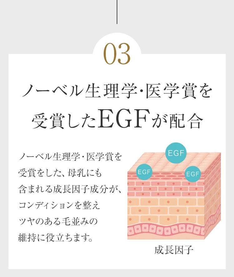 ノーベル生理学・医学賞を受賞したEGFが配合 