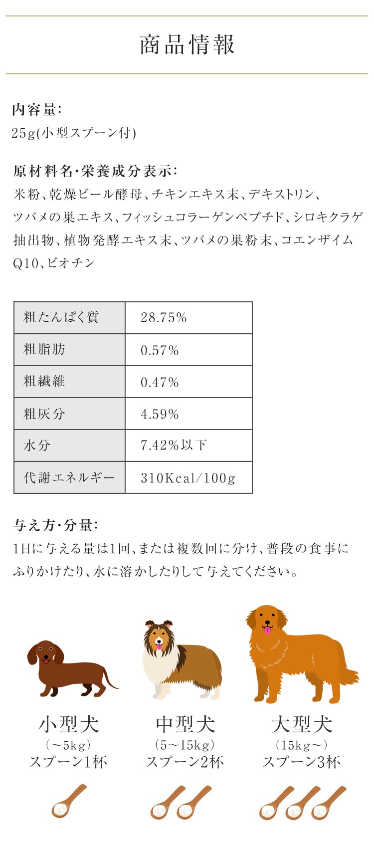 商品情報